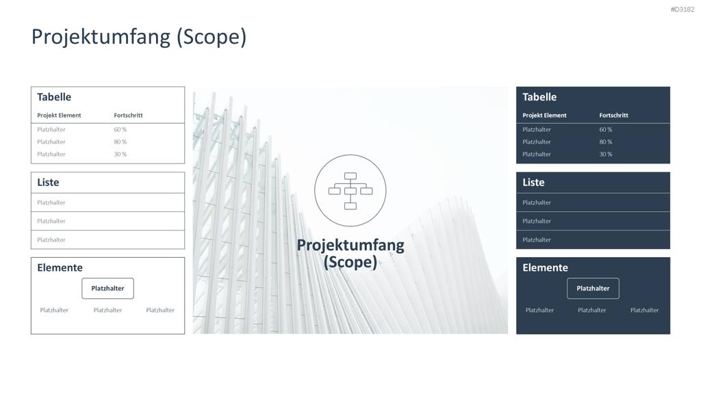 Project Canvas PowerPoint-Vorlage