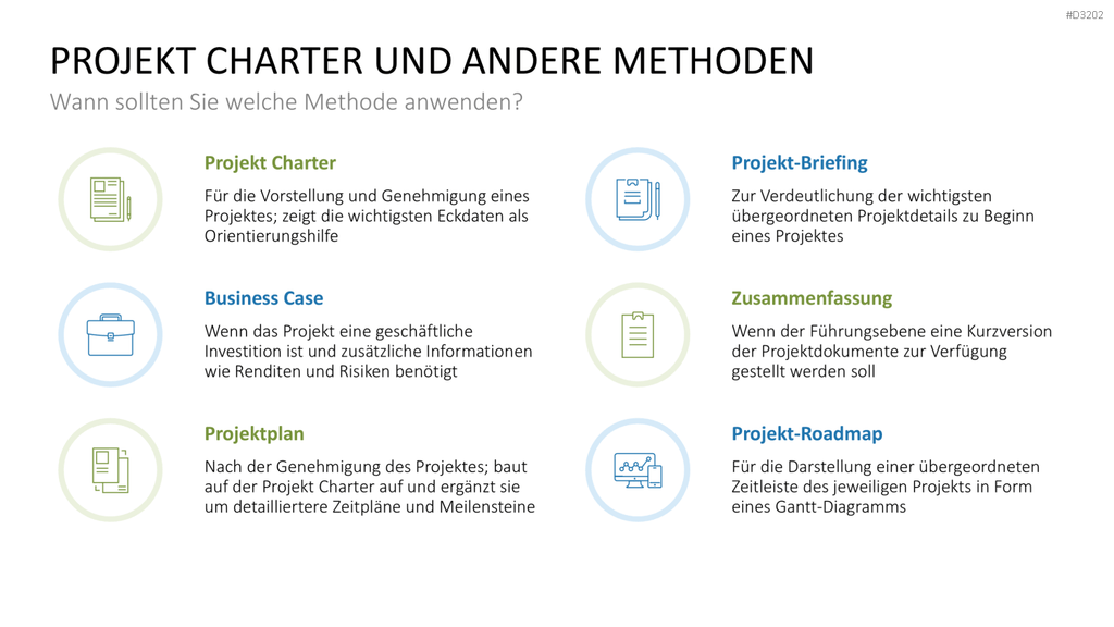 Projekt Charter PowerPoint-Vorlage