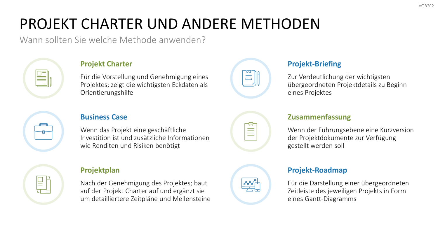 Projekt Charter PowerPoint-Vorlage