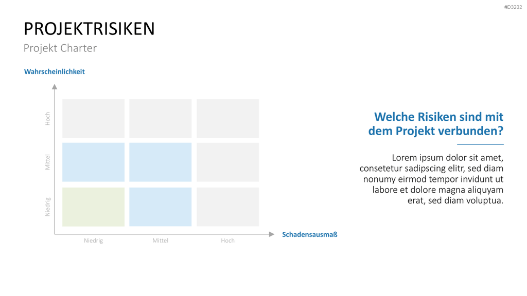 Projekt Charter PowerPoint-Vorlage
