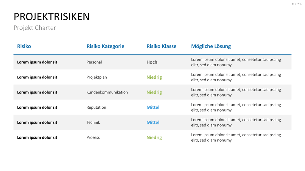 Projekt Charter PowerPoint-Vorlage