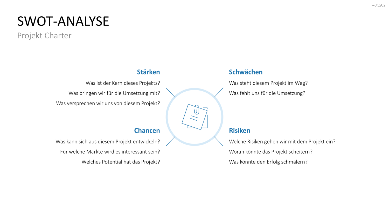 Projekt Charter PowerPoint-Vorlage