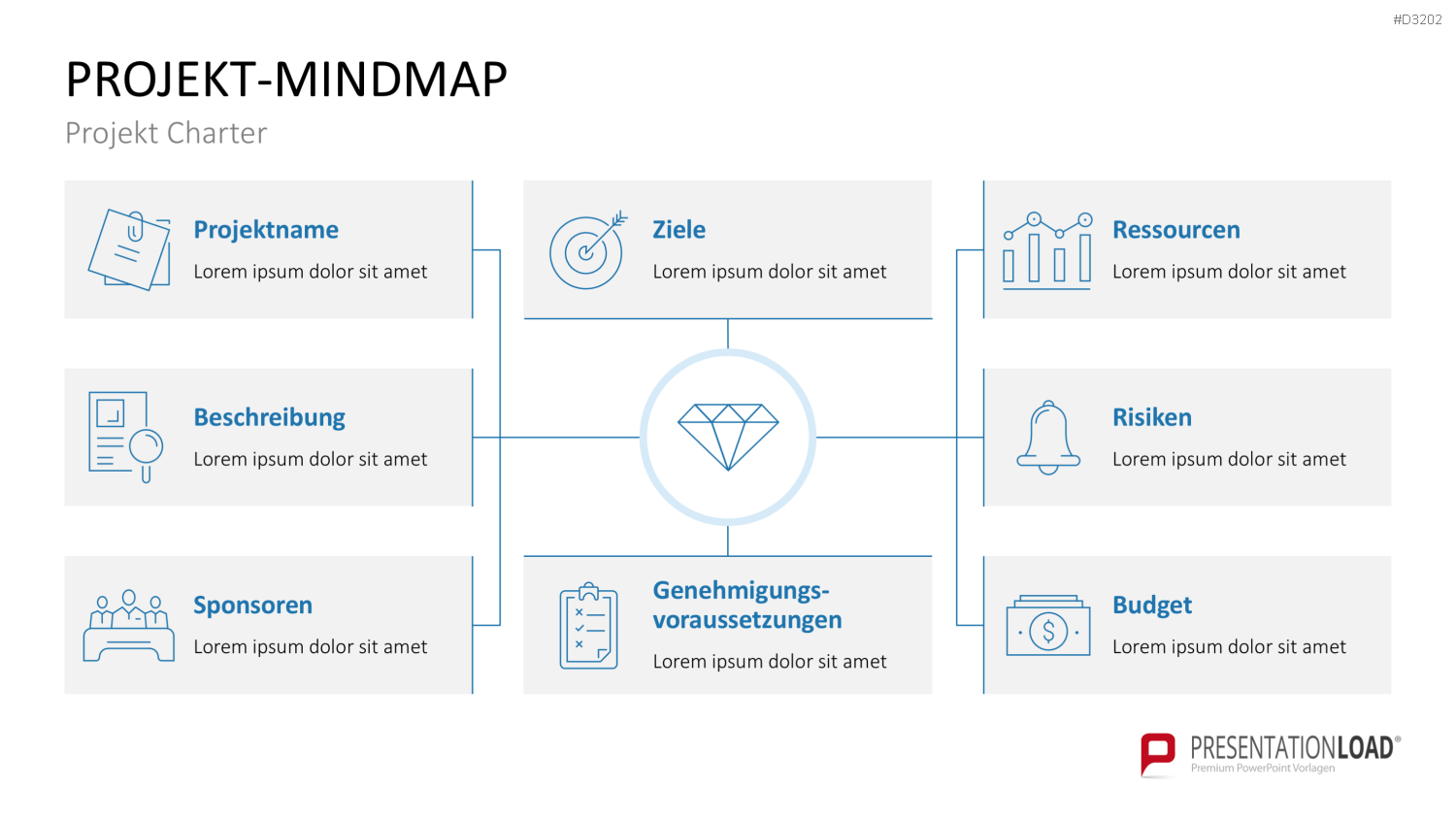 Projekt Charter PowerPoint-Vorlage