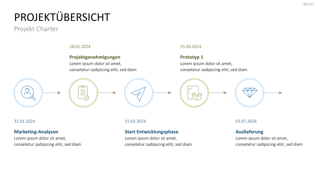 Projekt Charter PowerPoint-Vorlage