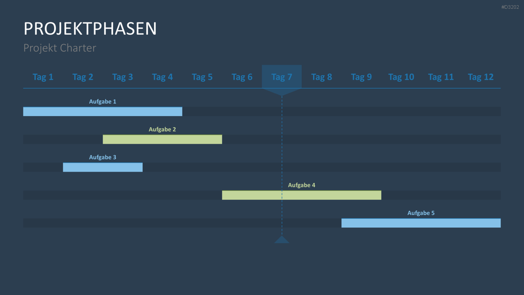 Projekt Charter PowerPoint-Vorlage
