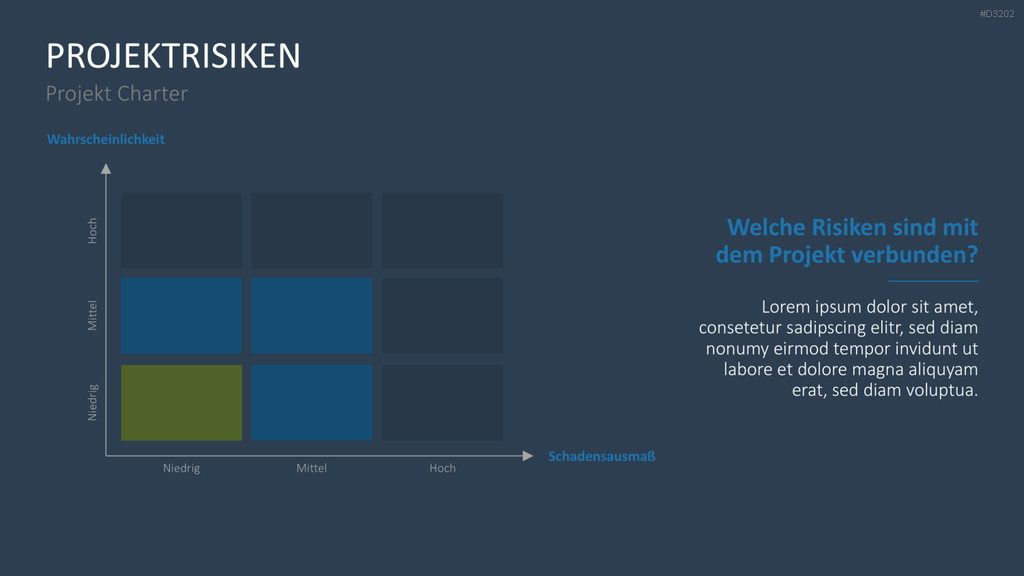 Projekt Charter PowerPoint-Vorlage