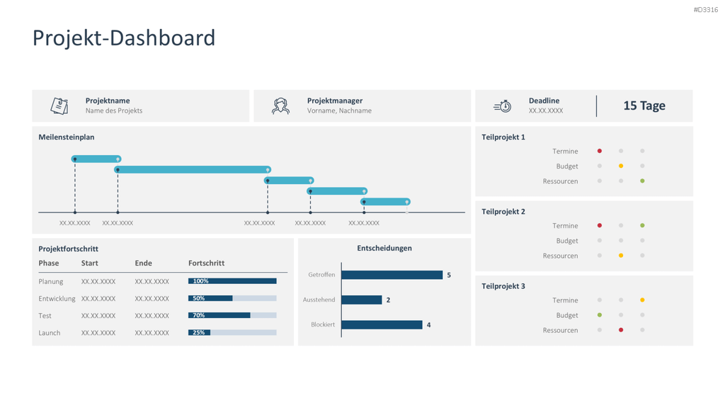 Projekt-Dashboard PowerPoint-Vorlage