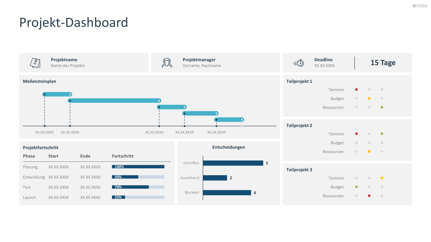 Projekt-Dashboard PowerPoint-Vorlage