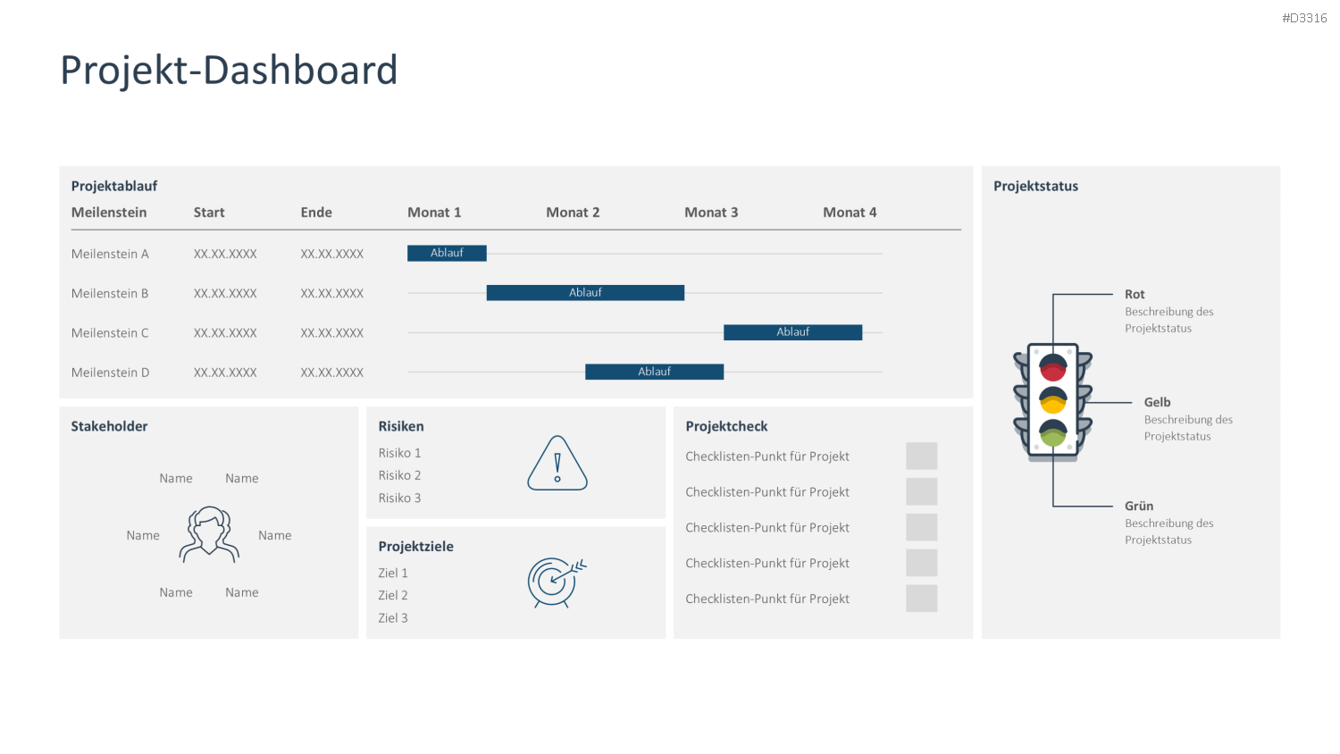 Projekt-Dashboard PowerPoint-Vorlage