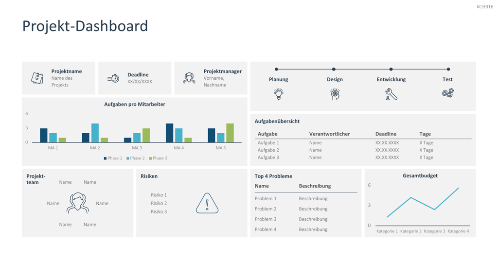 Projekt-Dashboard PowerPoint-Vorlage