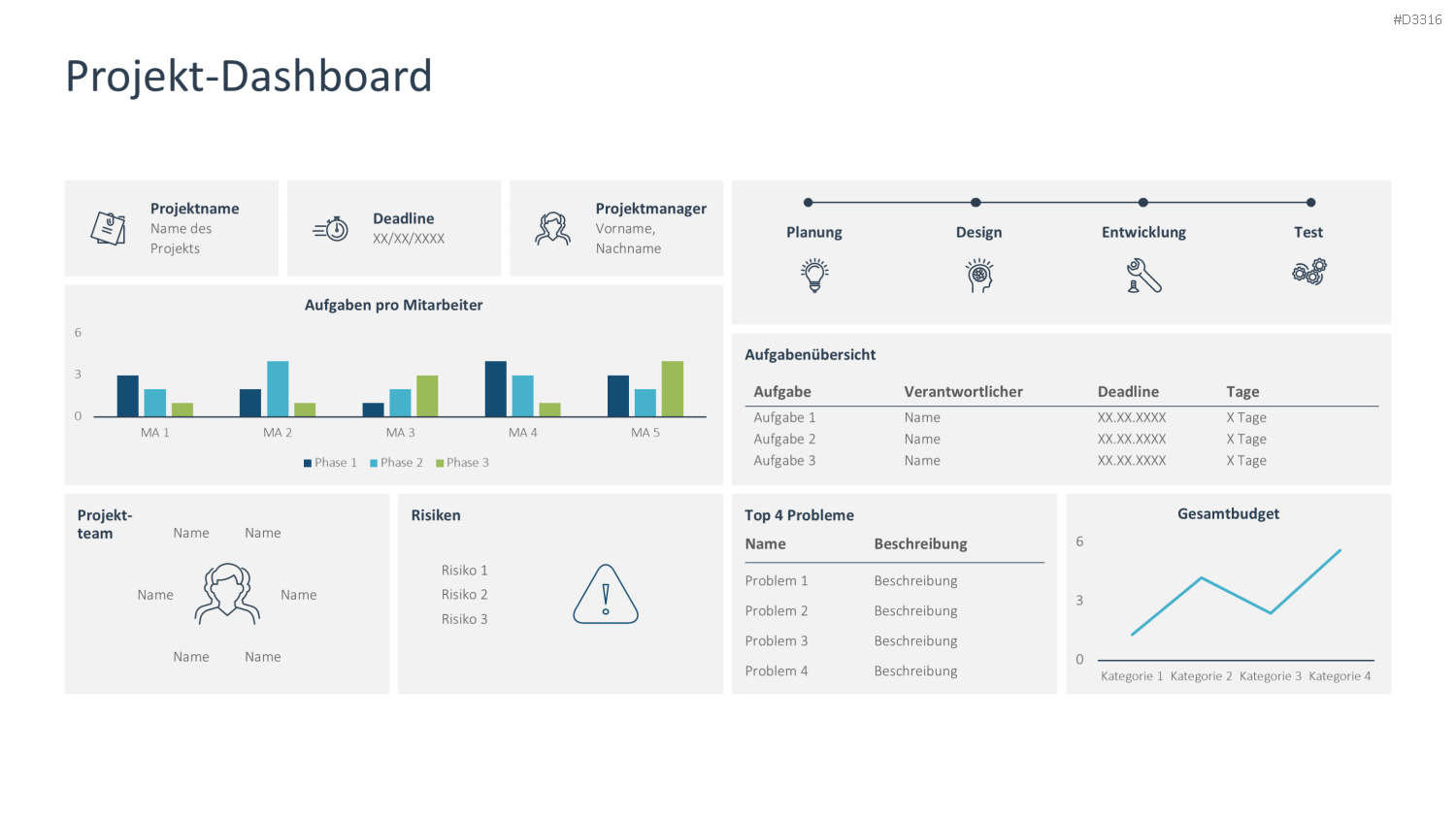Projekt-Dashboard PowerPoint-Vorlage
