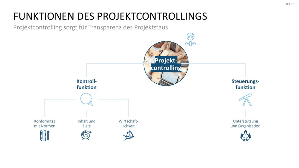 Projekt-Kennzahlen PowerPoint-Vorlage