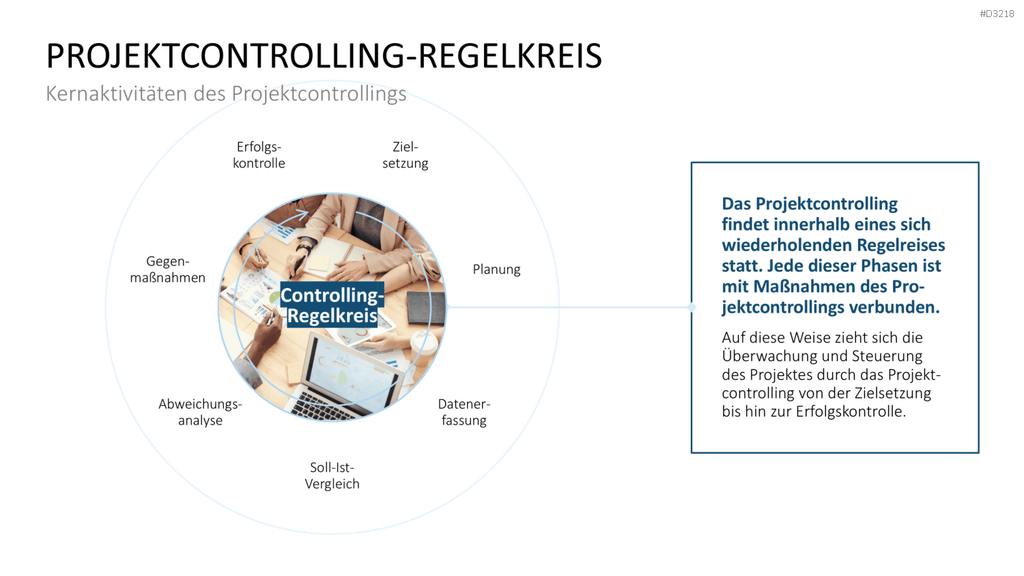 Projekt-Kennzahlen PowerPoint-Vorlage