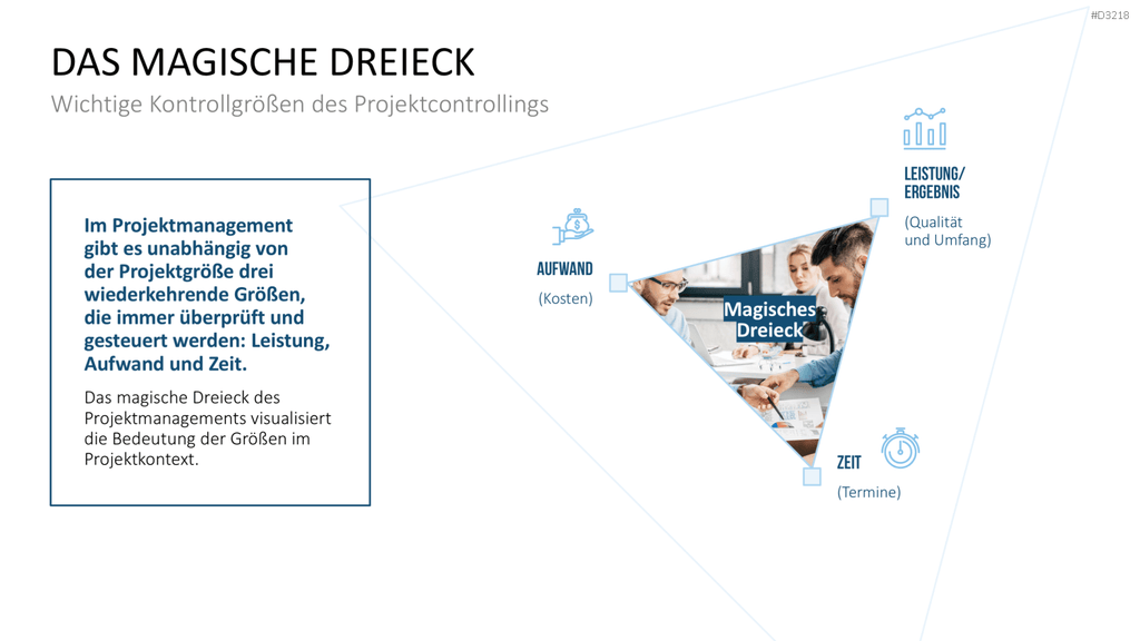 Projekt-Kennzahlen PowerPoint-Vorlage