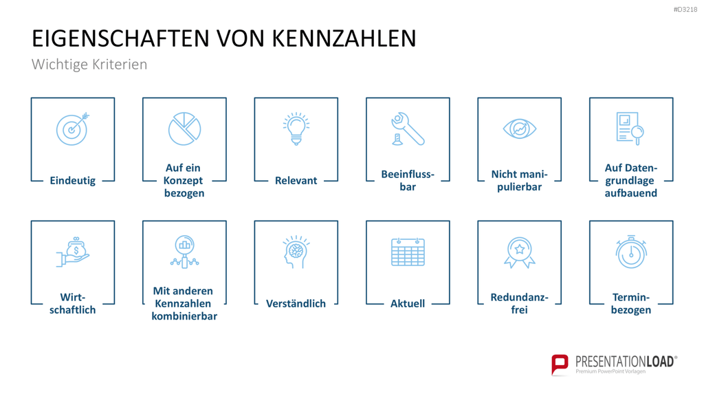 Projekt-Kennzahlen PowerPoint-Vorlage