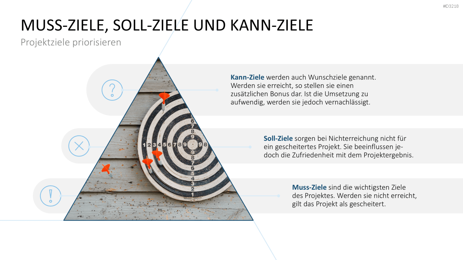 Projekt-Kennzahlen PowerPoint-Vorlage