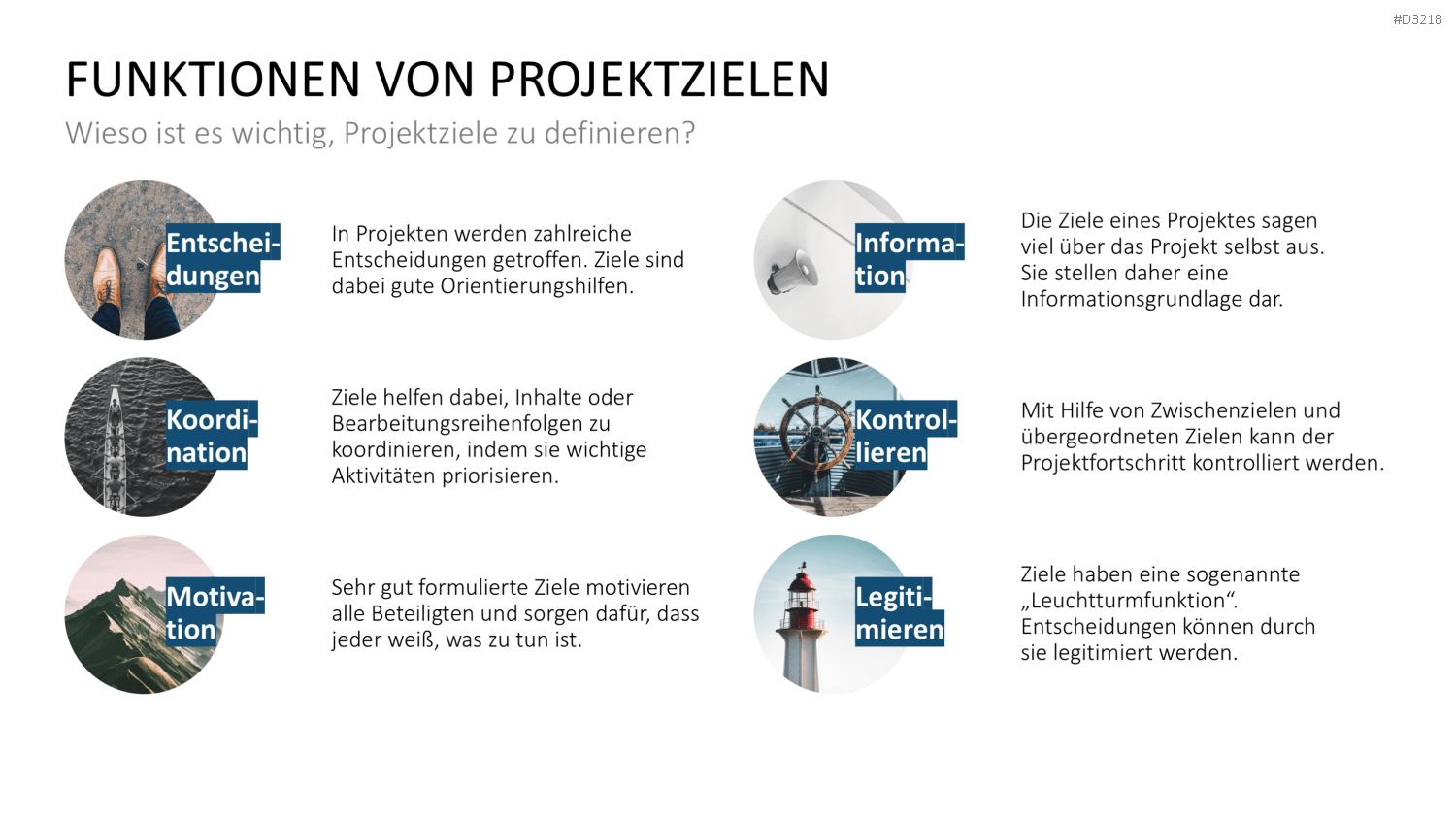 Projekt-Kennzahlen PowerPoint-Vorlage