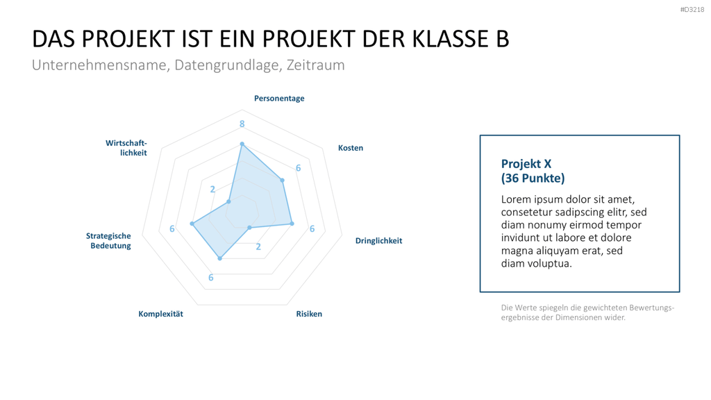 Projekt-Kennzahlen PowerPoint-Vorlage
