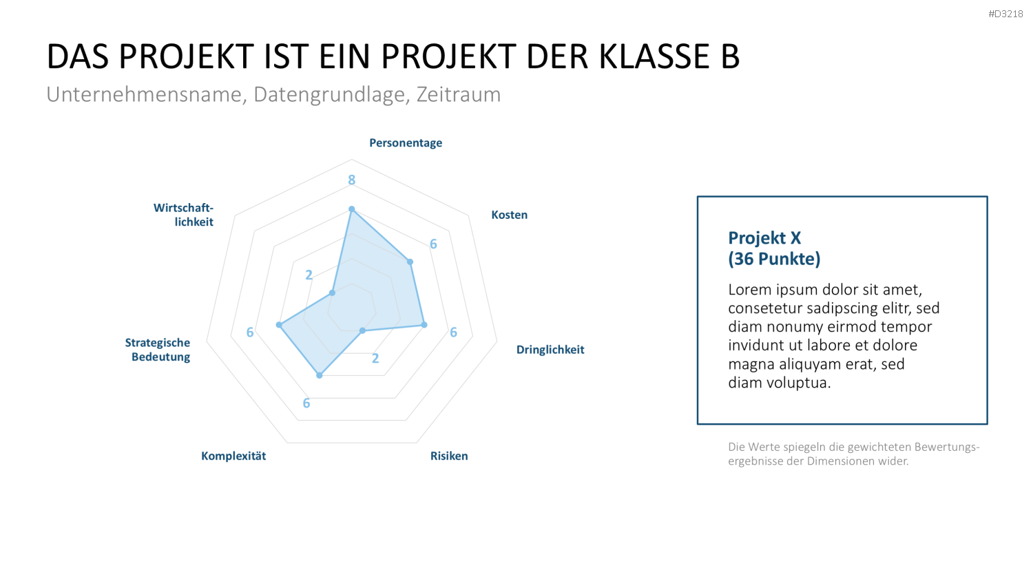 Projekt-Kennzahlen PowerPoint-Vorlage
