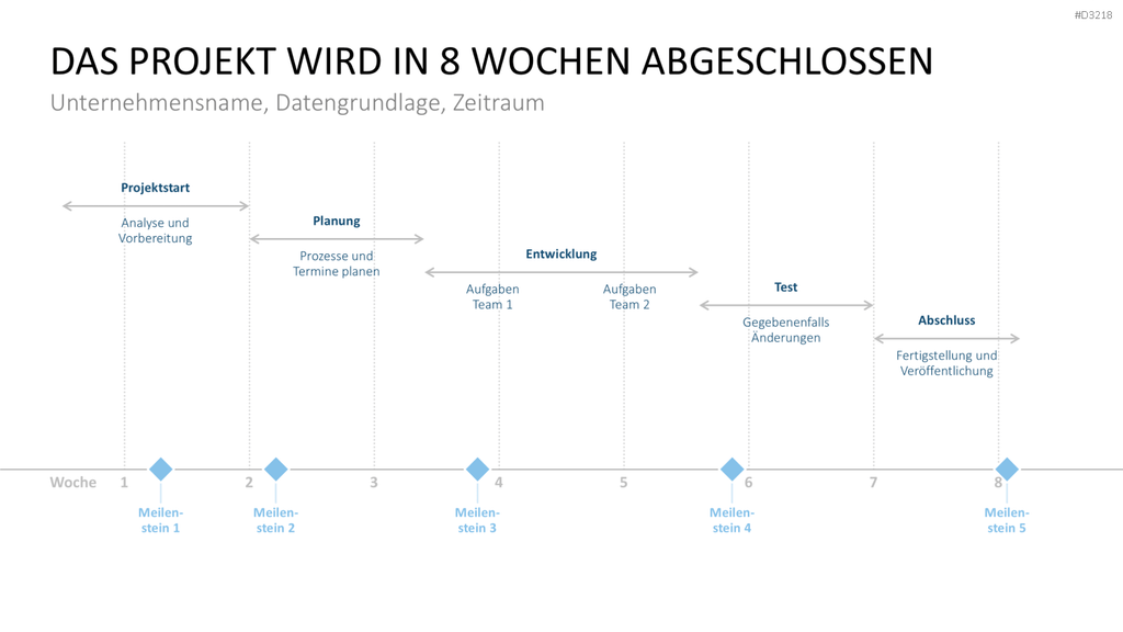 Projekt-Kennzahlen PowerPoint-Vorlage