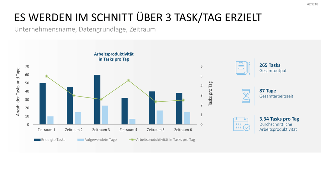 Projekt-Kennzahlen PowerPoint-Vorlage