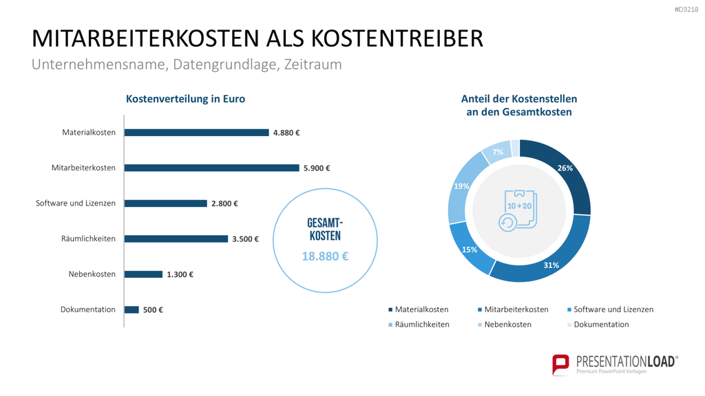 Projekt-Kennzahlen PowerPoint-Vorlage