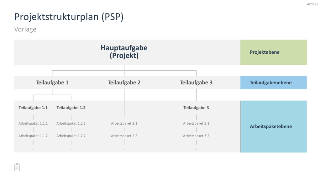 Projektmanagement-Toolbox PowerPoint-Vorlage