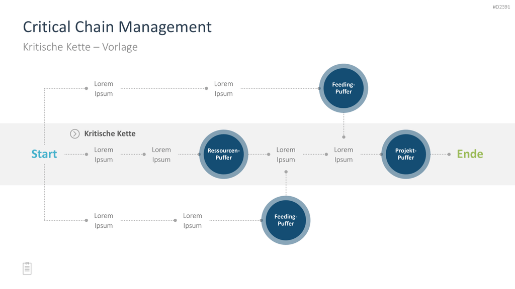 Projektmanagement-Toolbox PowerPoint-Vorlage