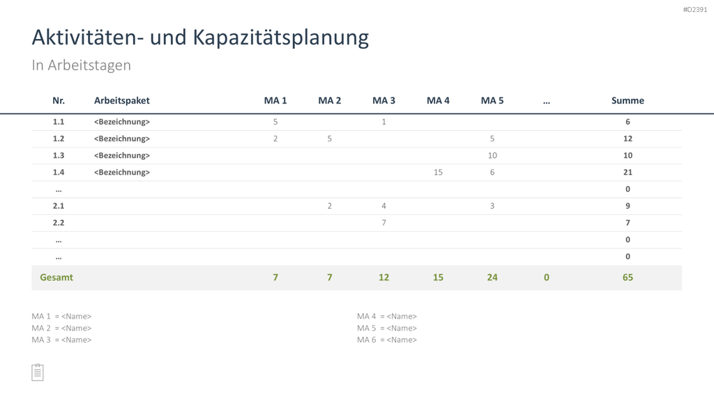 Projektmanagement-Toolbox PowerPoint-Vorlage