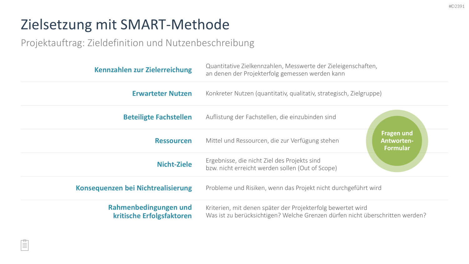 Projektmanagement-Toolbox PowerPoint-Vorlage