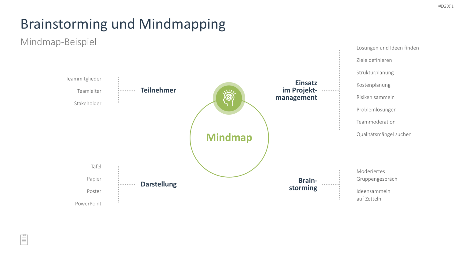 Projektmanagement-Toolbox PowerPoint-Vorlage