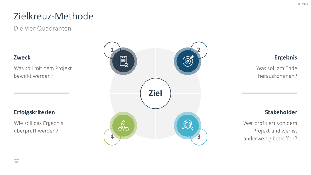 Projektmanagement-Toolbox PowerPoint-Vorlage