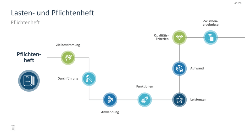 Projektmanagement-Toolbox PowerPoint-Vorlage