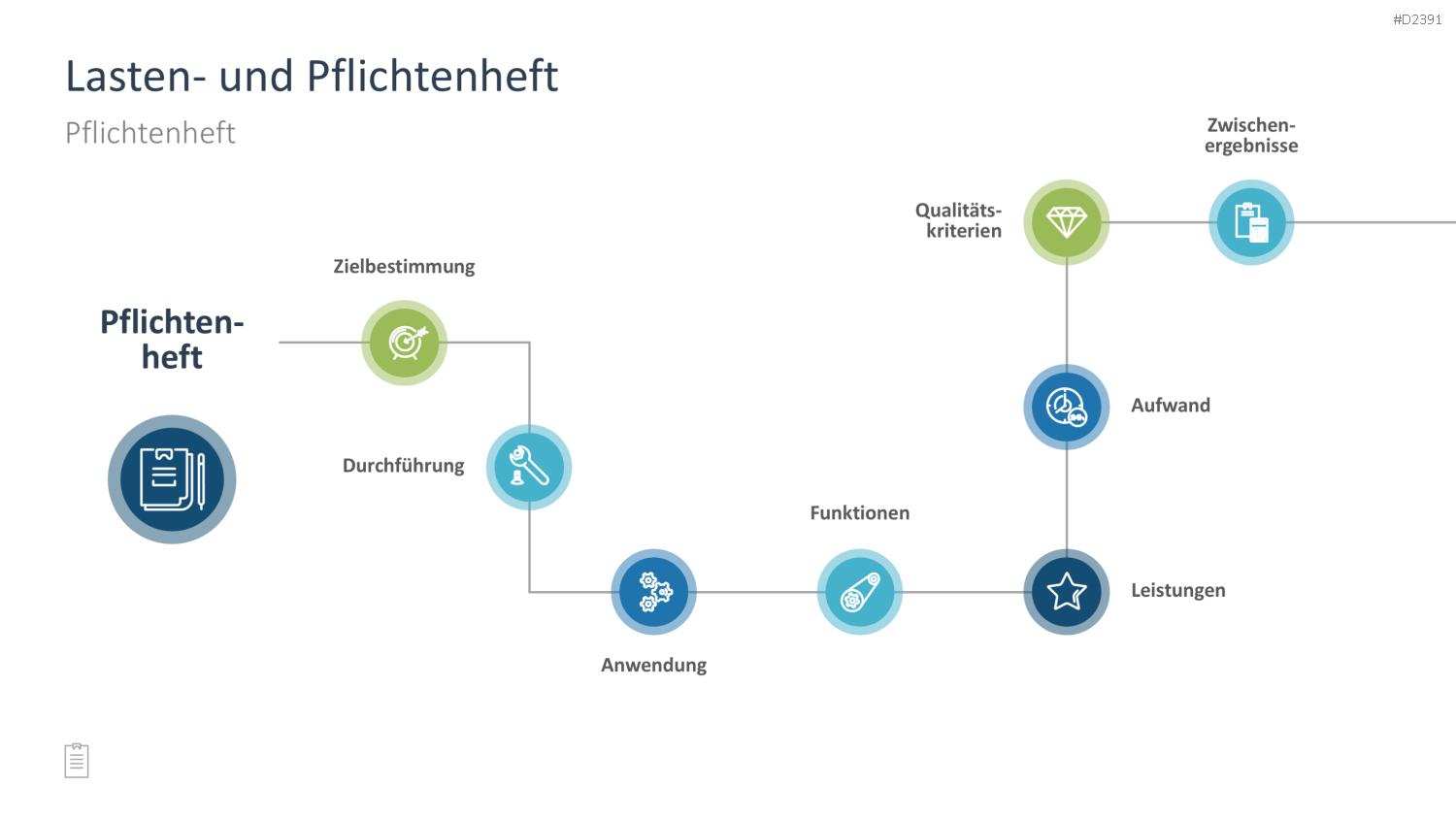 Projektmanagement-Toolbox PowerPoint-Vorlage