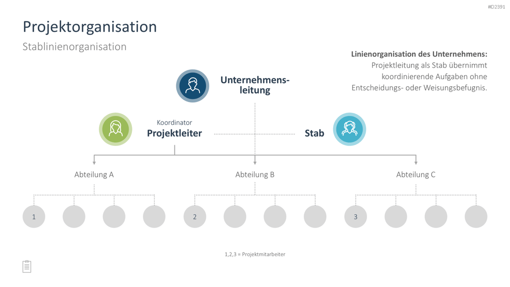 Projektmanagement-Toolbox PowerPoint-Vorlage