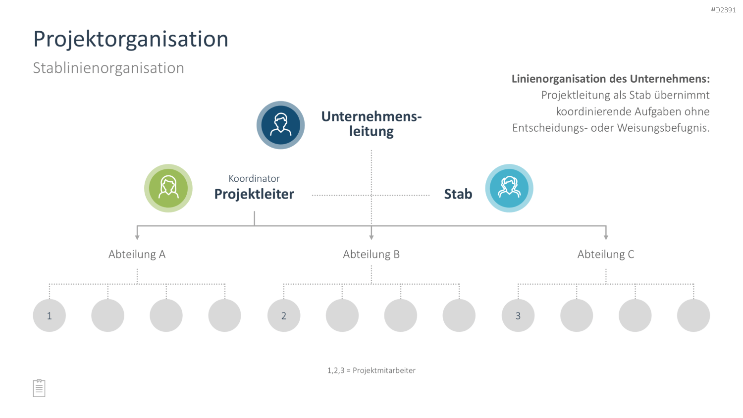 Projektmanagement-Toolbox PowerPoint-Vorlage