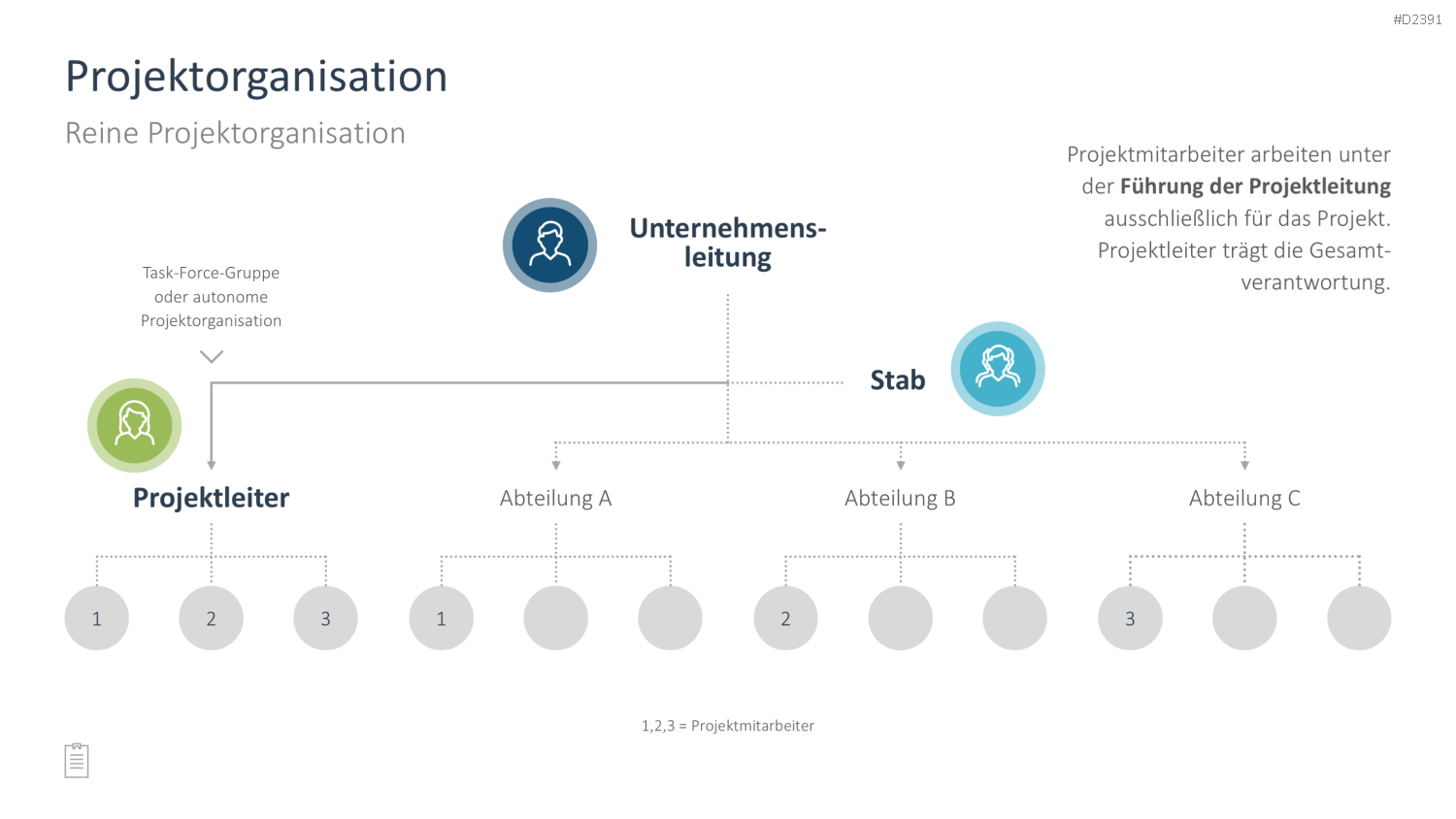 Projektmanagement-Toolbox PowerPoint-Vorlage