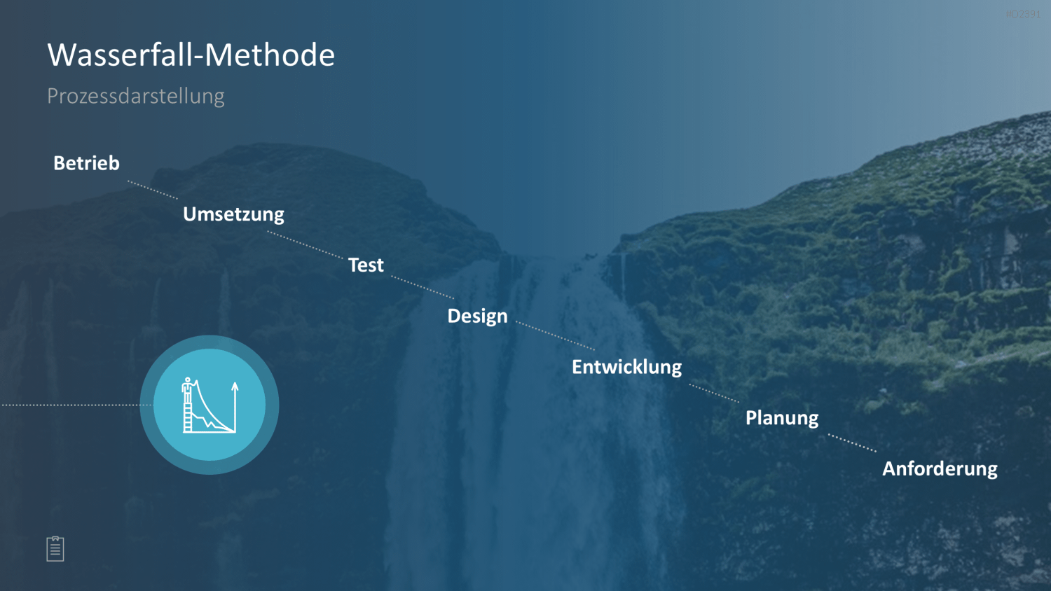 Projektmanagement-Toolbox PowerPoint-Vorlage