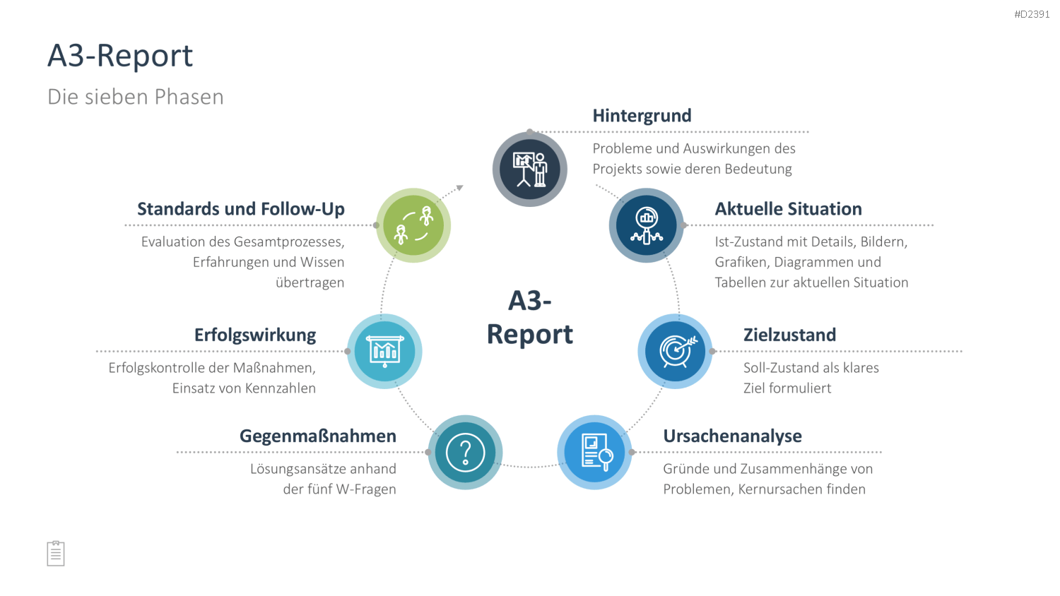 Projektmanagement-Toolbox PowerPoint-Vorlage