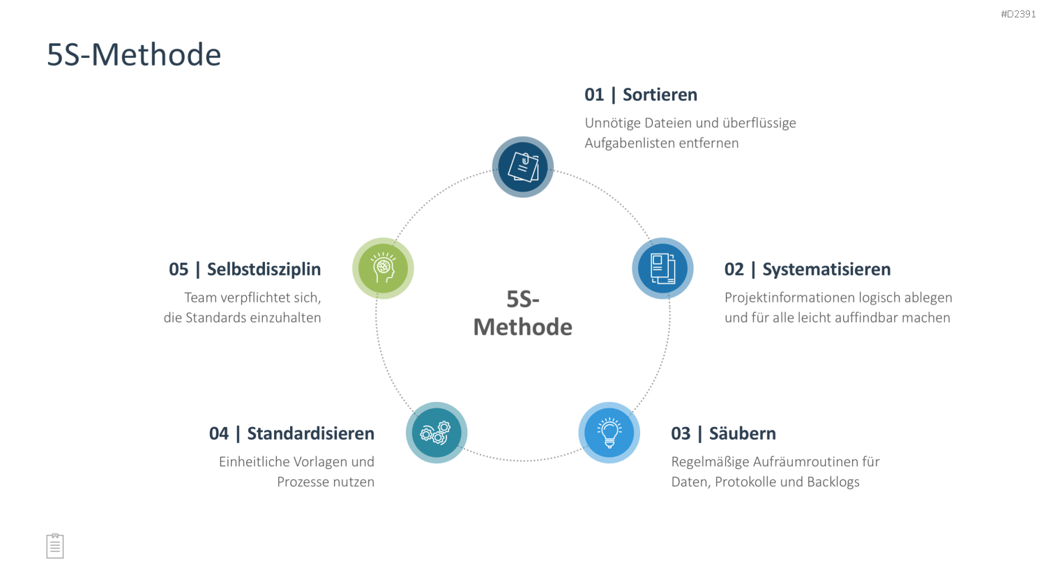 Projektmanagement-Toolbox PowerPoint-Vorlage