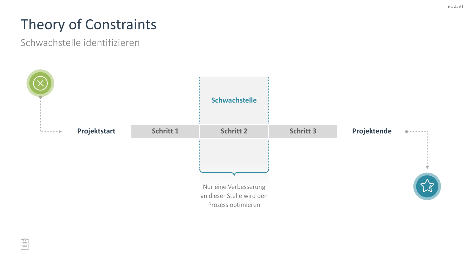 Projektmanagement-Toolbox PowerPoint-Vorlage