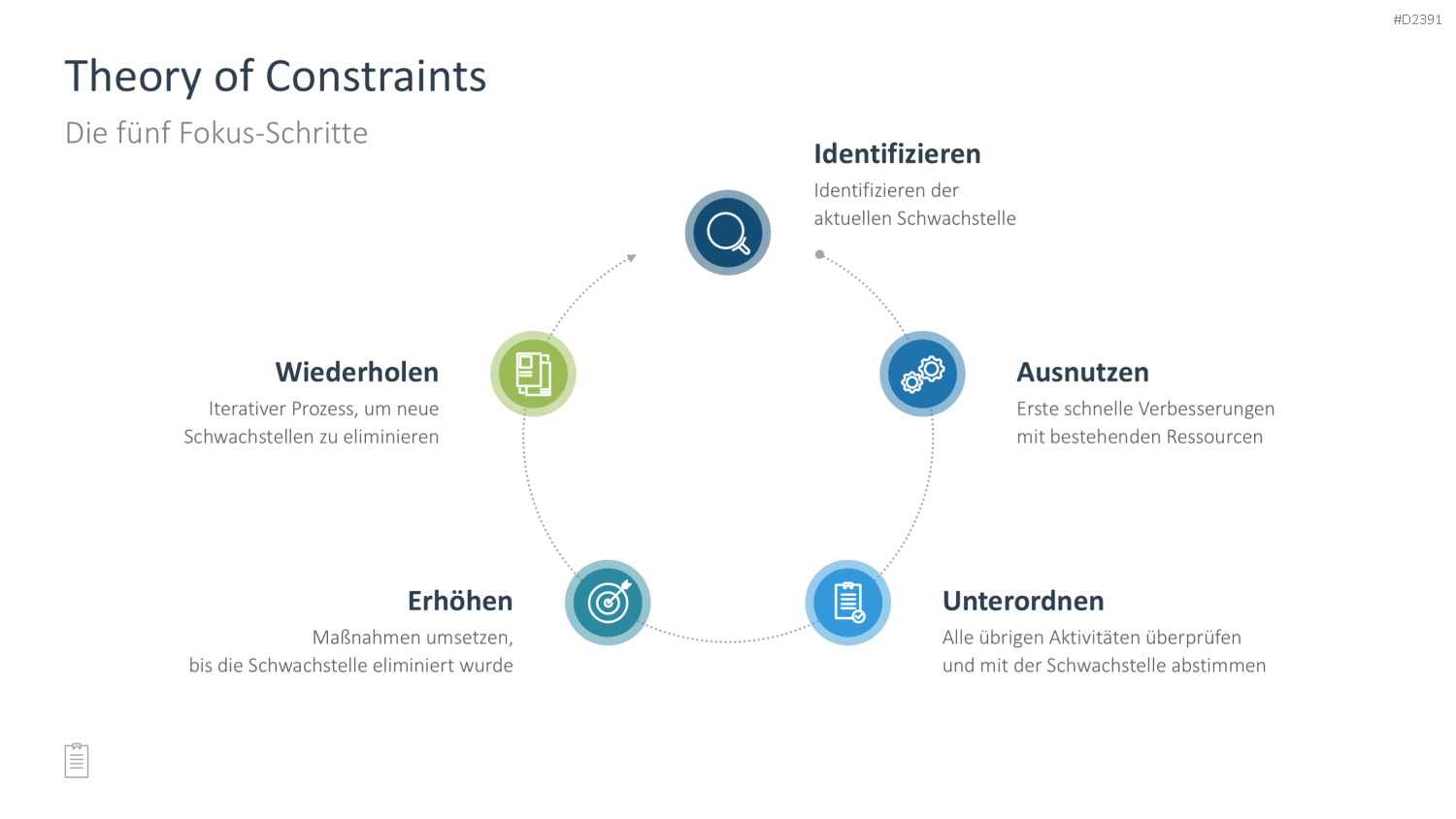 Projektmanagement-Toolbox PowerPoint-Vorlage