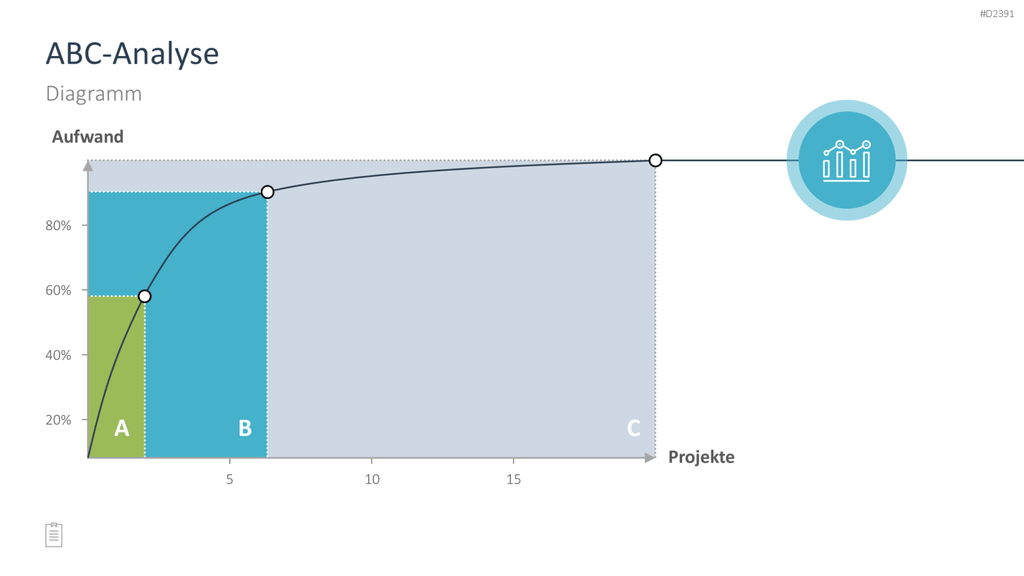 Projektmanagement-Toolbox PowerPoint-Vorlage