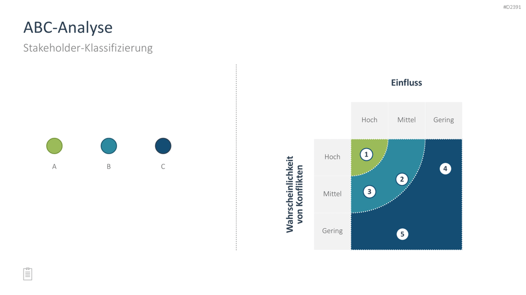 Projektmanagement-Toolbox PowerPoint-Vorlage