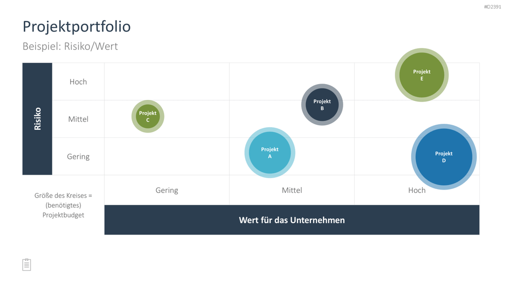 Projektmanagement-Toolbox PowerPoint-Vorlage