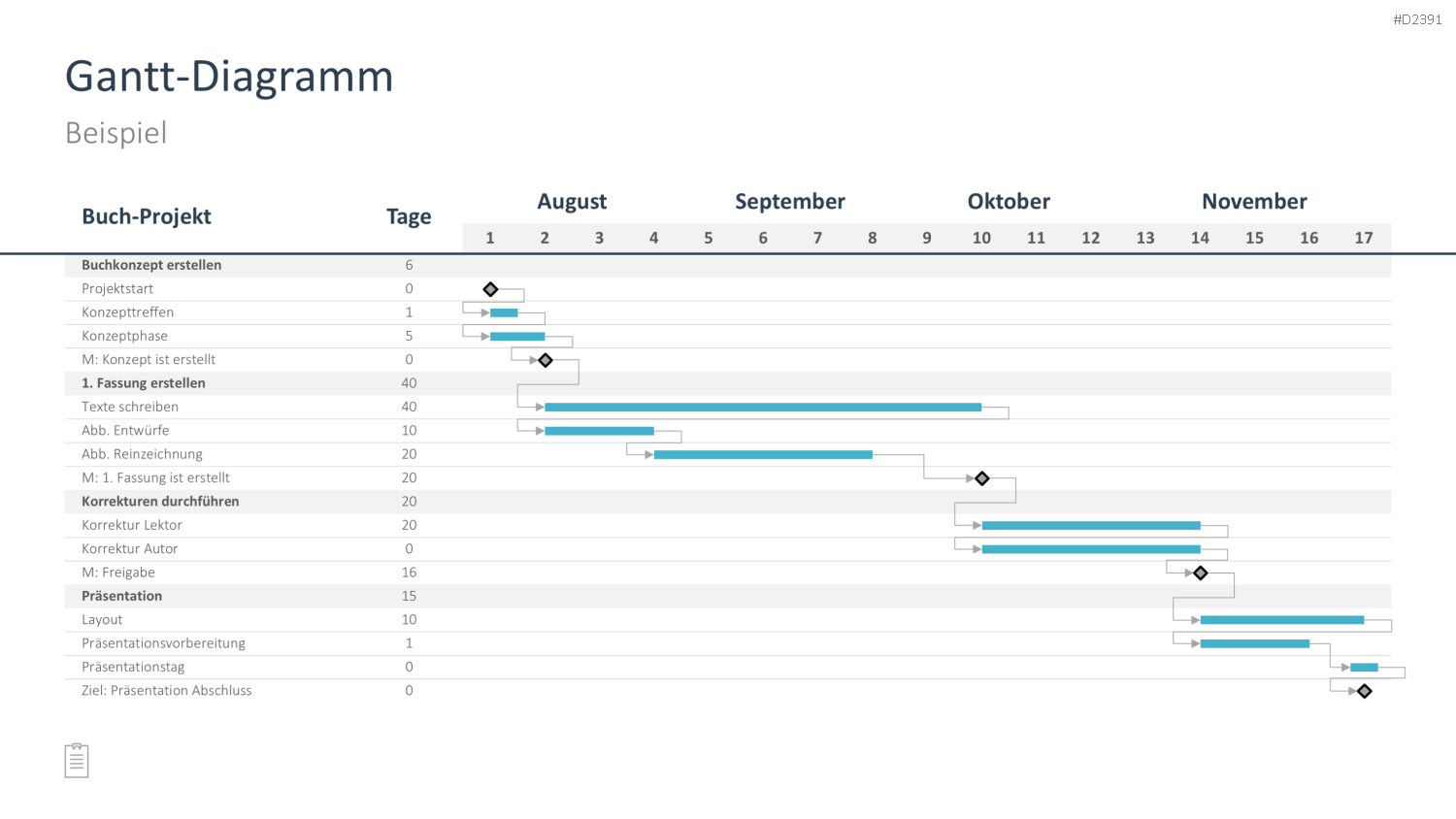 Projektmanagement-Toolbox PowerPoint-Vorlage
