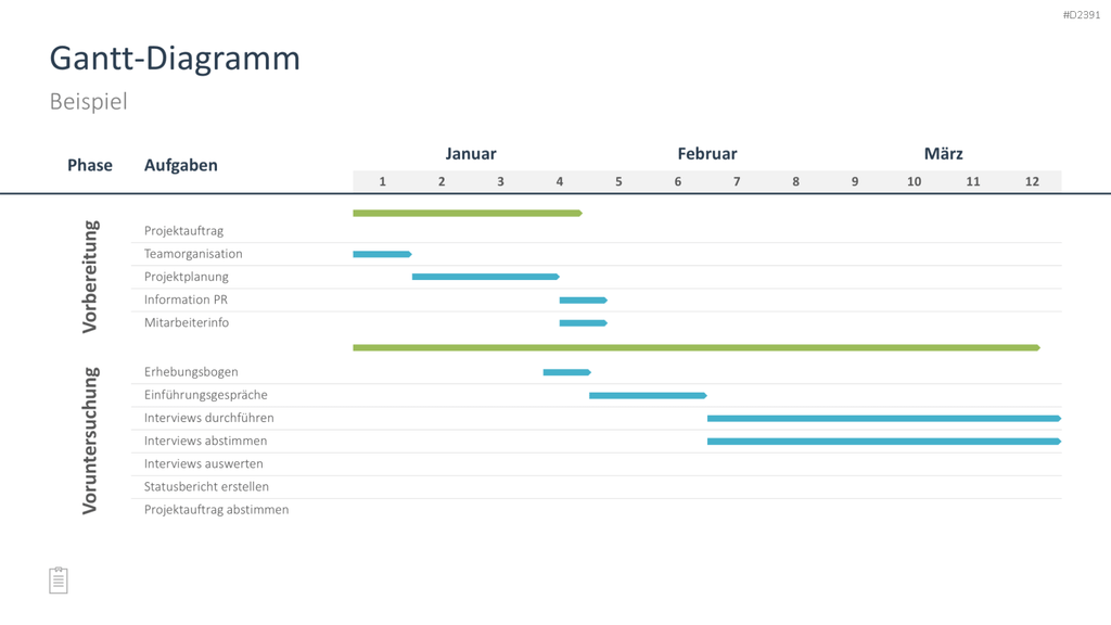 Projektmanagement-Toolbox PowerPoint-Vorlage