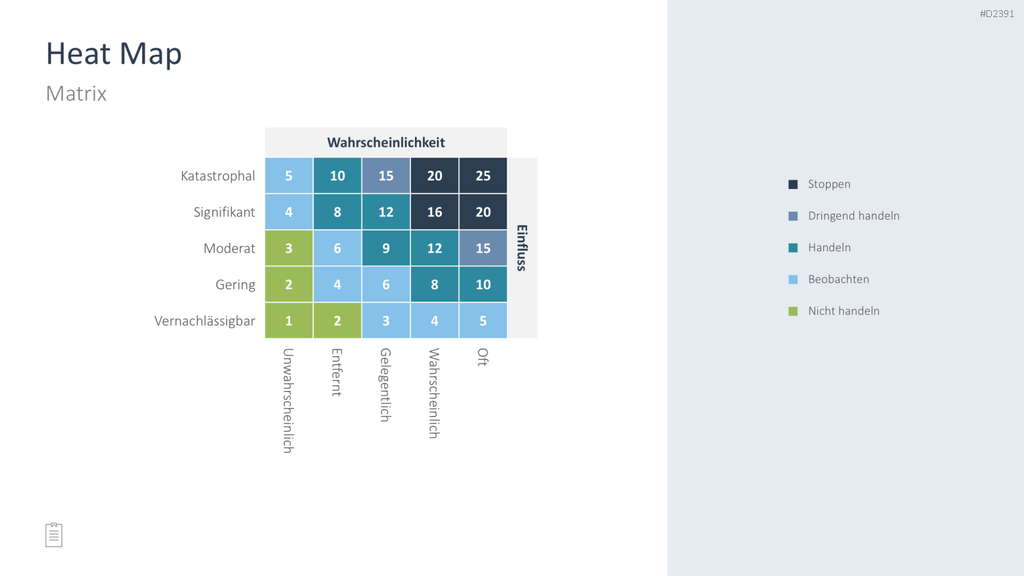 Projektmanagement-Toolbox PowerPoint-Vorlage