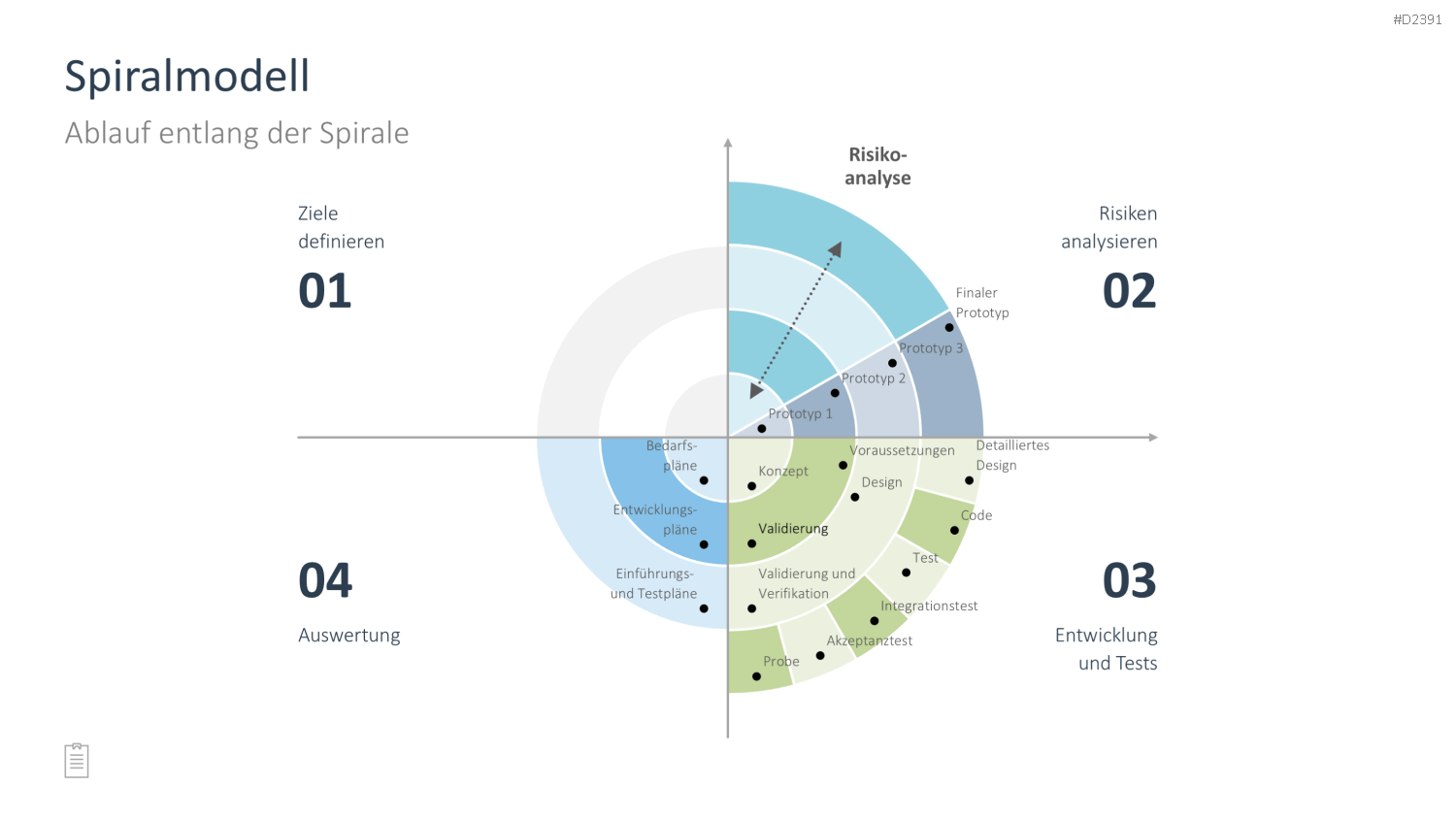 Projektmanagement-Toolbox PowerPoint-Vorlage