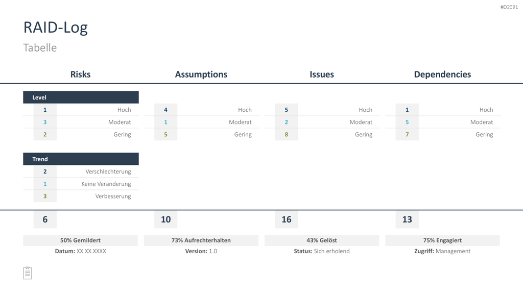 Projektmanagement-Toolbox PowerPoint-Vorlage